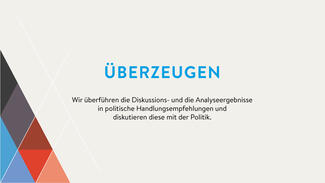 Überzeugen